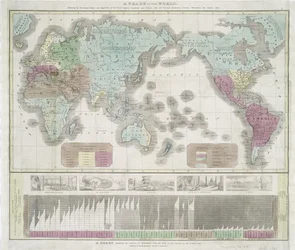 A Chart of the World Exhibiting the Prevailing Religion and Population of the Present Empires, 1842